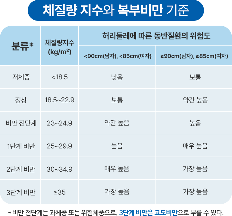 ä���� ������ ���κ� ����